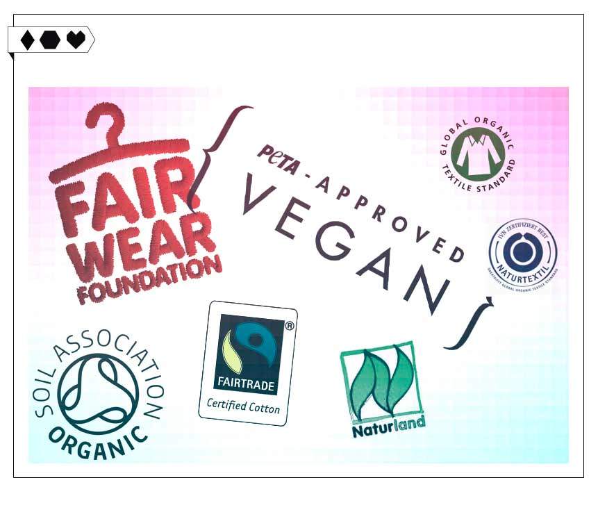 ♺ SLORIS FAIR FASHION SIEGEL GUIDE ♺
